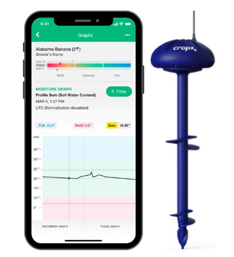 moisture meter agriculture|cropx soil moisture sensor.